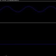 EAR WARNING Real Time Frequency Spectrum With Python EAR WARNING