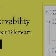 LLM Observability With OpenTelemetry Ultimate Guide