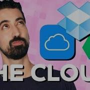 What Is The Cloud A Basic Overview Mashable Explains