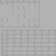 Mod 01 Lec 08 Rank Order Clustering Similarity Coefficient Based Algorithm
