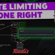 Why Your NET Rate Limiter Fails At Scale And How To Fix It
