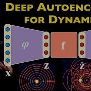 Deep Learning To Discover Coordinates For Dynamics Autoencoders Physics Informed Machine Learning
