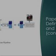 Real Time 2D Multi Person Pose Estimation Lightweight OpenPose Paper Stress Test On RealWorldData