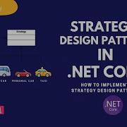 Design Patterns Arabic Strategy Pattern Arabic What Why And How To Implement Arabic