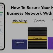 How To Secure Your Home Or Business Network With Firewalla Part 1 Visibility With Firewalla