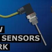 Resistance Temperature Detector Basics RTD