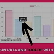 Update JSON Data And Tooltip With Fetch API In Chartjs