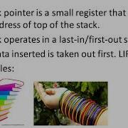 8051 Stack