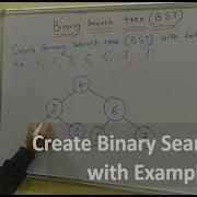 Create Binary Search Tree BST With Example Data Structure Hindi