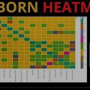 Create Colorful Heatmap Using Seaborn Python