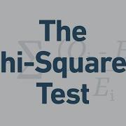Hypothesis Testing Using Python Part 7 Chi Squared Goodness Of Fit Test Using Statsmodels Scipy