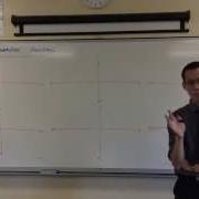 How To Graph Trigonometric Functions 1 Of 2 Sine