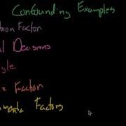 Confounding Examples Causal Inference