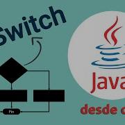 Curso De JAVA 7 Sentencia Switch APRENDE DESDE CERO
