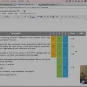 Secure Code Review With ASVS Ep01