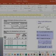 VESTA Calculation Of XRD PATTERN