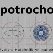 Hypotrochoid