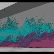 Volume Rendering MPS