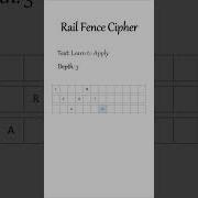 Rail Fence Cipher Explained A Visual Guide