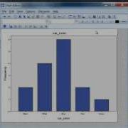 Как создать столбчатую диаграмму в SPSS Bar Graph
