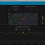 3D Visualization Of Real Time Multi Modal Transportation Data