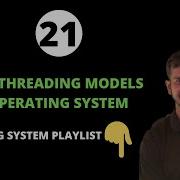 Multithreading Models In Operating System Many To One One To One And Many To Many