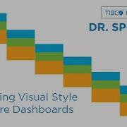 Dr Spotfire Create Electrifying Visual Style In Spotfire Dashboards ERCOT Analysis With Enertel