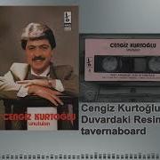 Cengiz Kurtoğlu Duvardaki Resim 1986