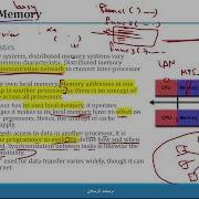 PP 7 Parallel Programming Models 3