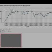 Matplotlib компоненты Figure Axes