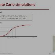 STRUCTURAL RELIABILITY Lecture 09 Module 01 Generating Continuous Deviates