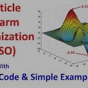 Python Code Of Particle Swarm Optimization PSO Algorithm