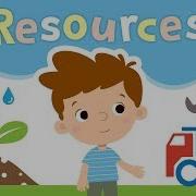 Human Capital Natural Resources For Kids Types Of Resources Kids Academy