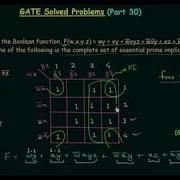 GATE Solved Problems 2014 Karnaugh Map Digital Electronics
