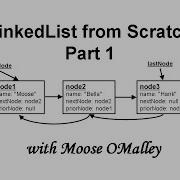 LinkedList From Scratch Part 1 Of 2