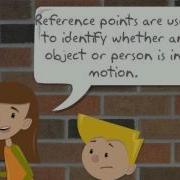 Reference Point