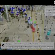 Smart Airport Queue Management Powered By Infinity Neural AI