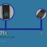 Evolution Of Calculator