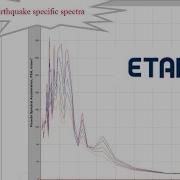 ETABS 22 Response Spectrum Analysis Watch Learn