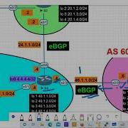 BGP Troubleshooting Ticket 3