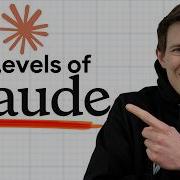 Full Claude Tutorial 14 Levels To Become A Power User