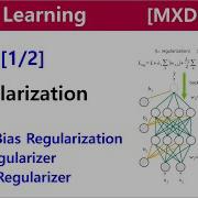 MXDL 5 01 Regularization 1 2 Weights And Biases Regularization