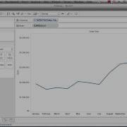 Discrete Vs Continuous Dates In Tableau