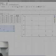 Google Sheets Graphing With Separate Custom Error Bars Of Standard Deviation