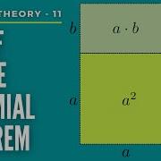 Number Theory 11 Proof Of The Binomial Theorem