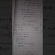 Printf And Scanf C Language 1 LearnCodingOfficial