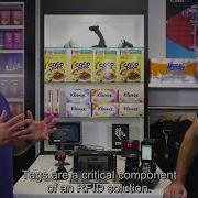 An Introduction To RFID Zebra