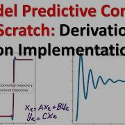 Model Predictive Control From Scratch Derivation And Python Implementation Optimal Control Tutorial