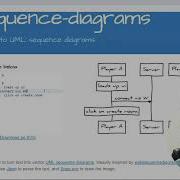 Sequence Diagrams Can Really Help You Code