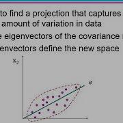 Data Mining 02 Data And Data Preprocessing